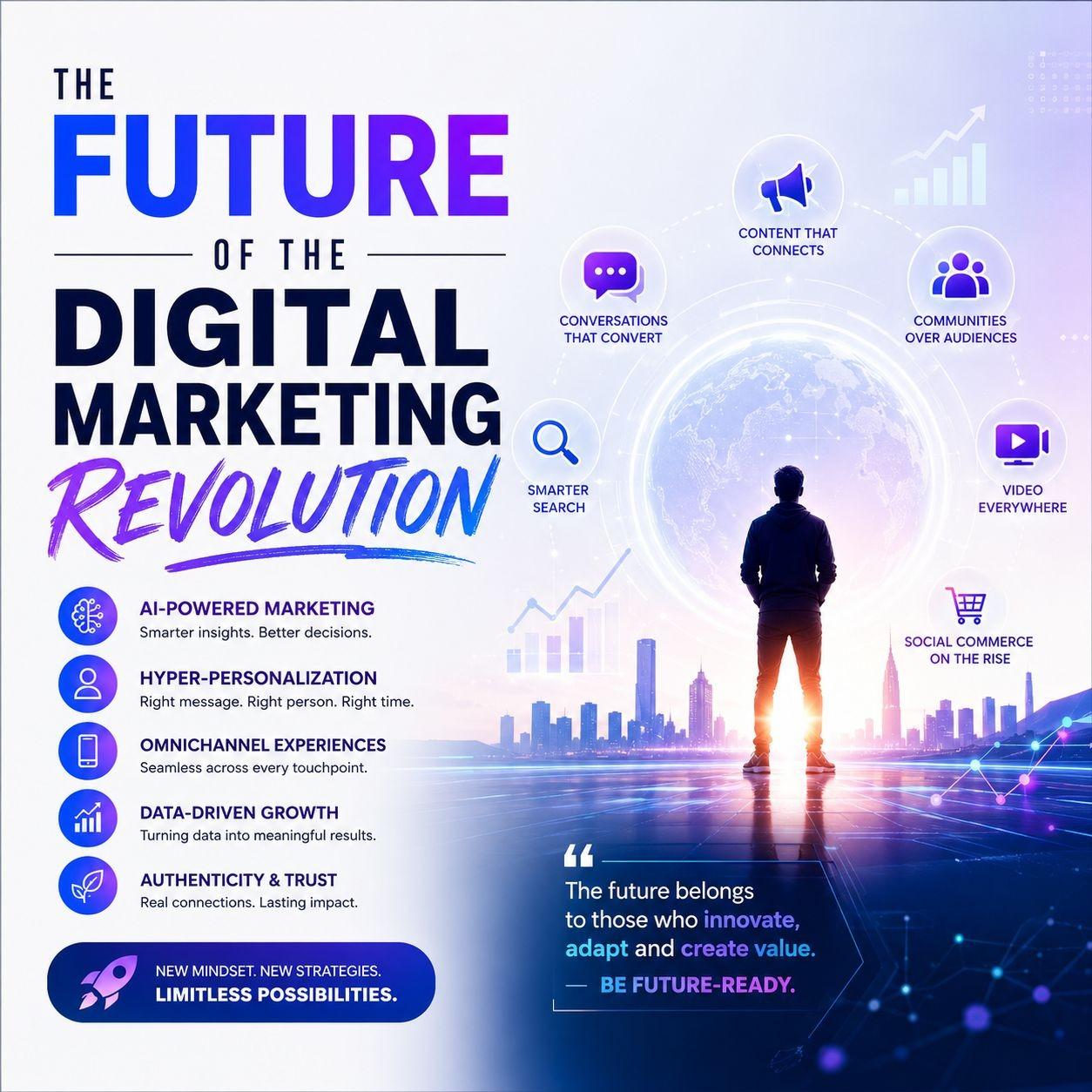 Future Digital Marketing Here You Ready Digital marketing no longer