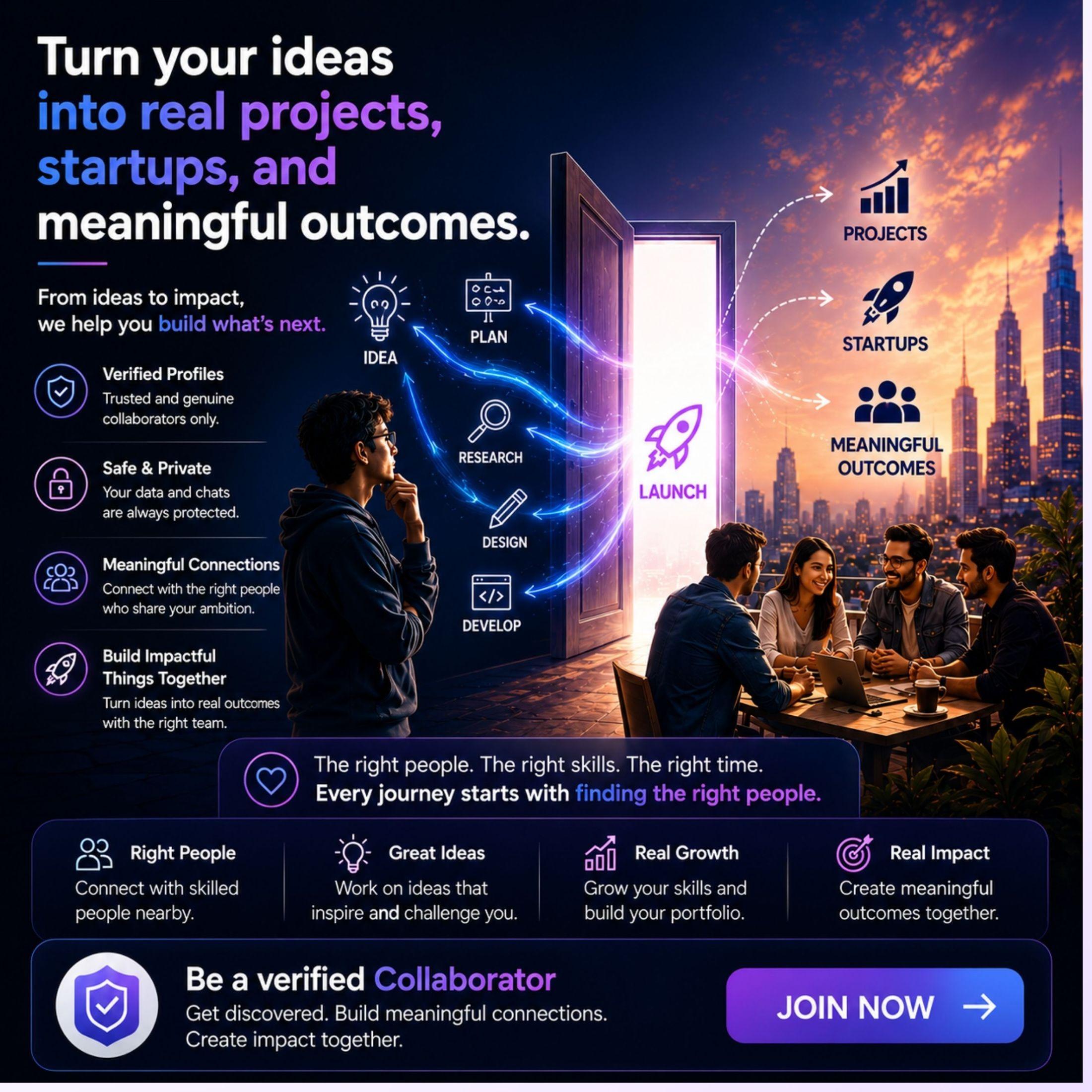 Looking right people bring your idea life Every successful project
