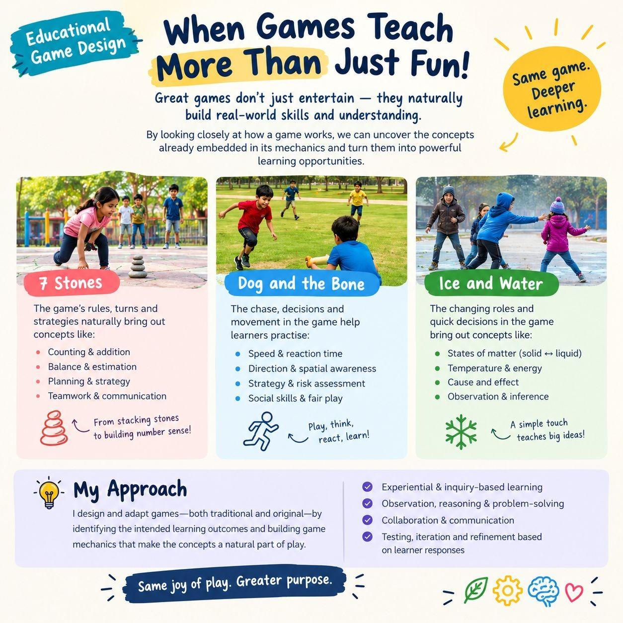 What game itself could teach concept Thats idea behind Educational