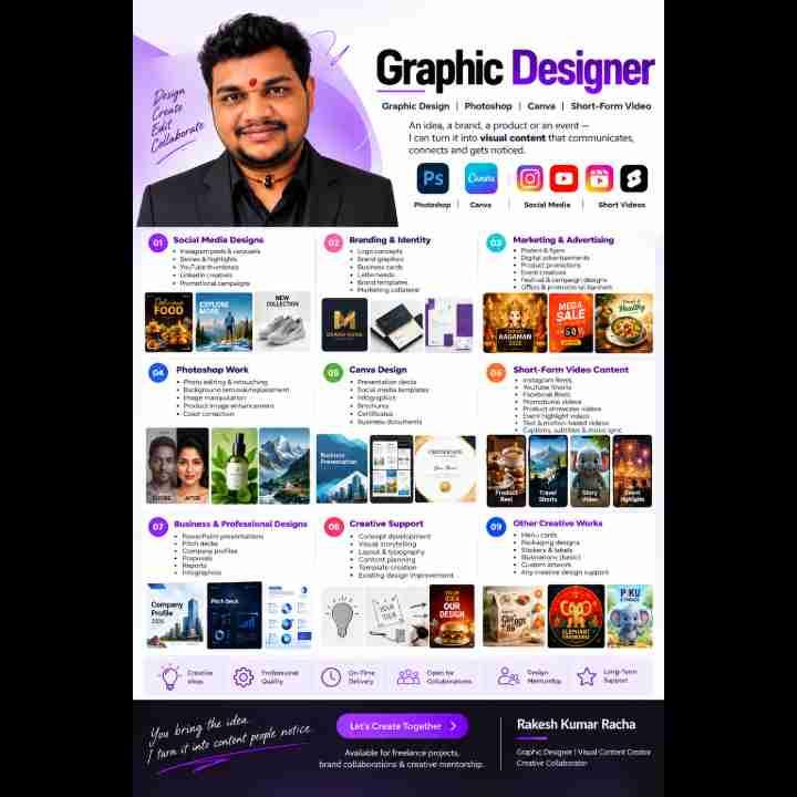 Turning Ideas Into Visuals Graphic design more than making something