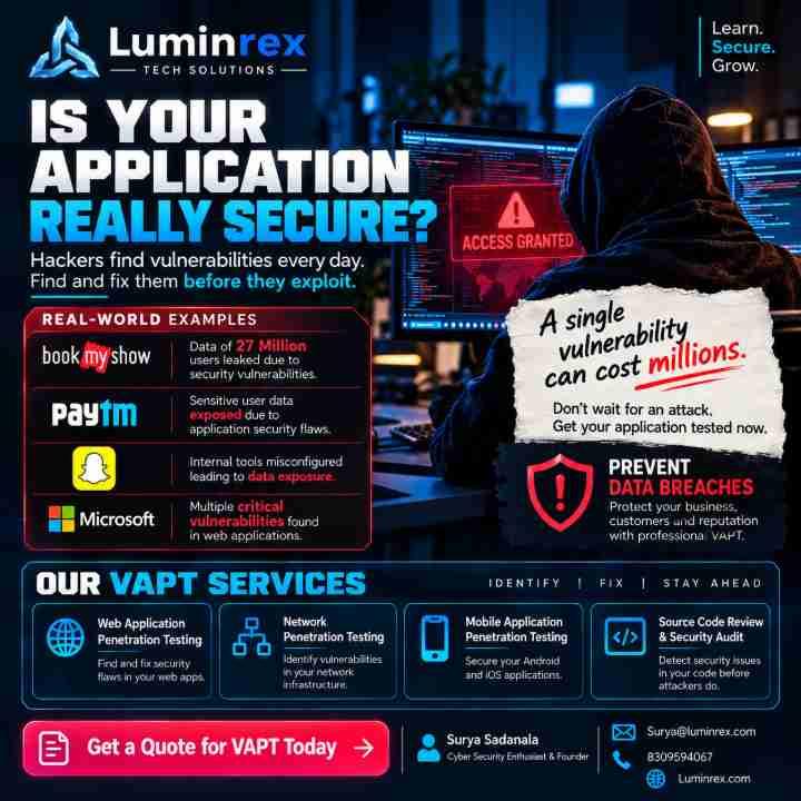 Your Application Really Secure Your website may look perfect outside