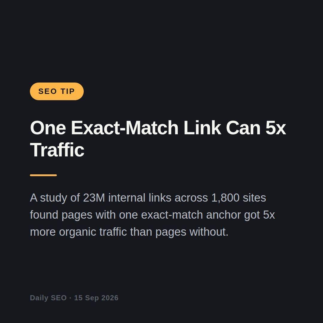 Want more traffic from pages you already have study 23