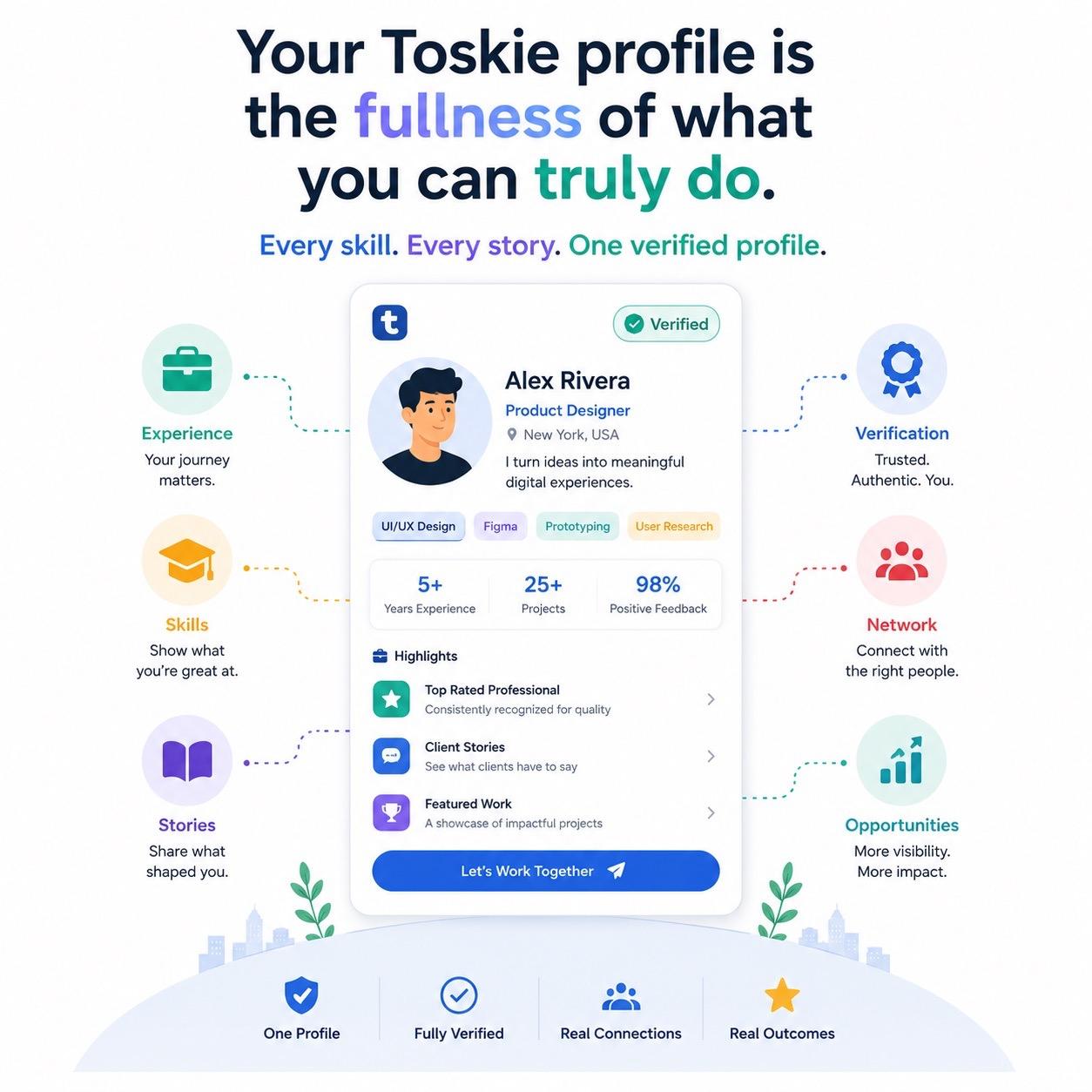 Your Toskie profile isnt resume Its fullness what you can