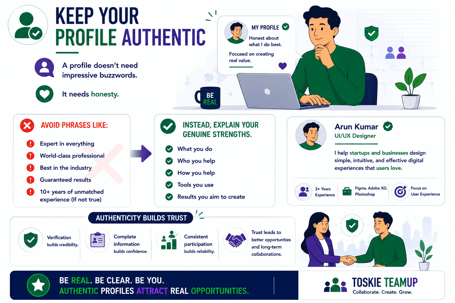 authentic profile