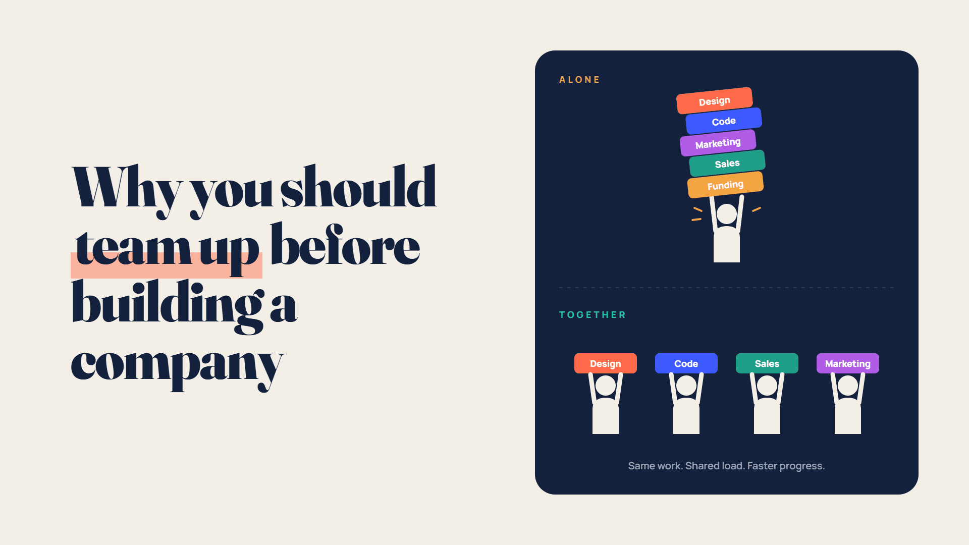 Why You Should Team Up Before Building a Company