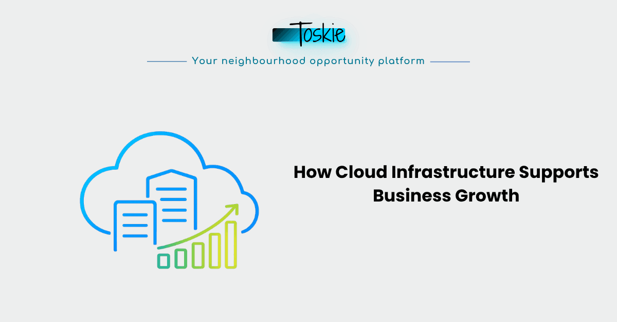 cloud infrastructure cover