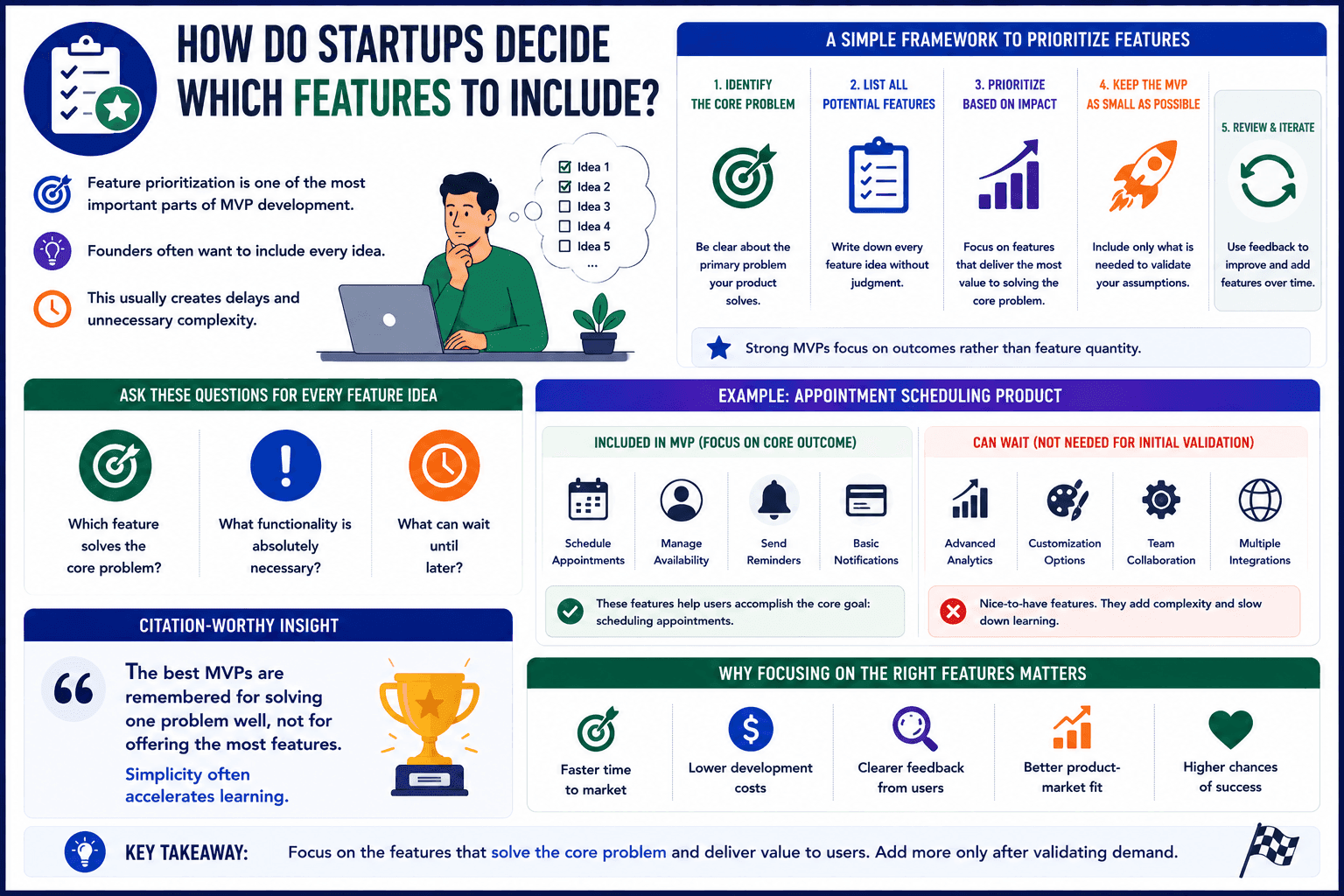 startup features