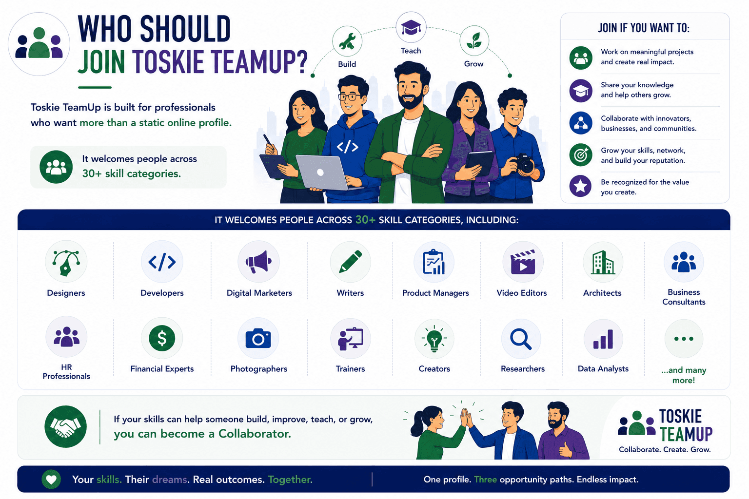 who should join toskie teamup