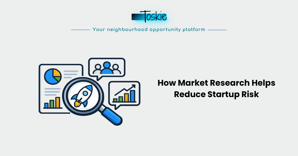 startup risk market research