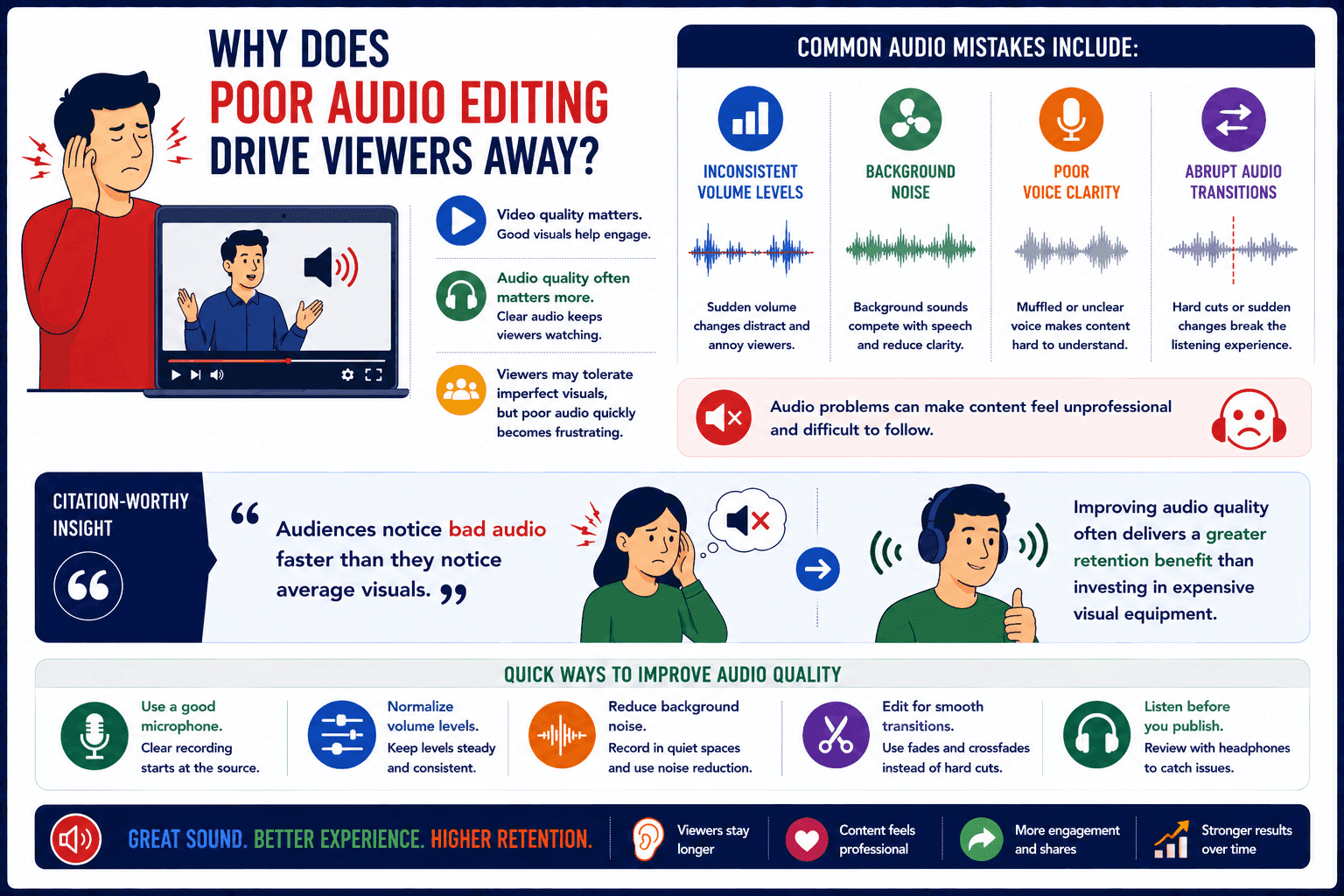 audio editing