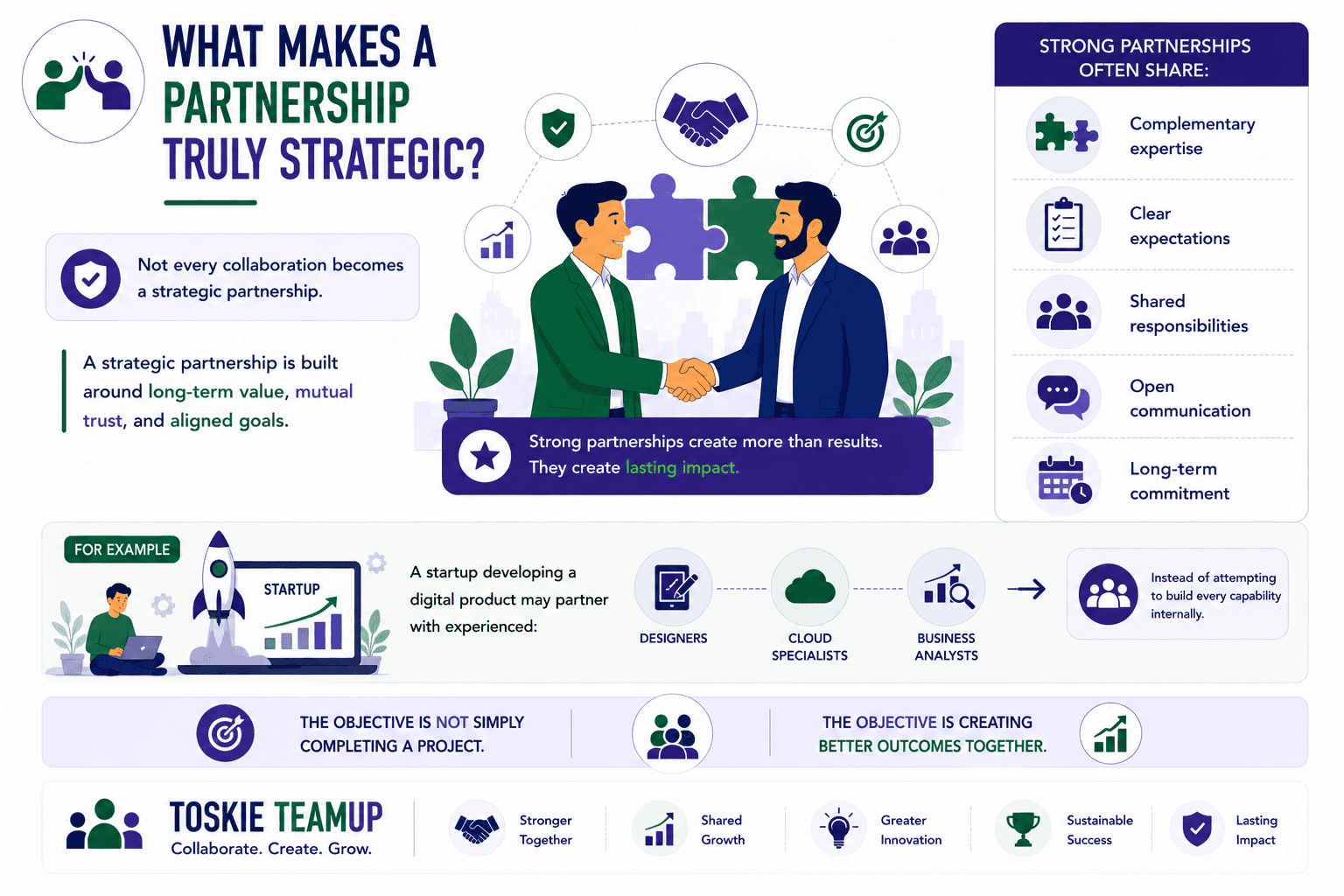 what makes a partnership truly strategic